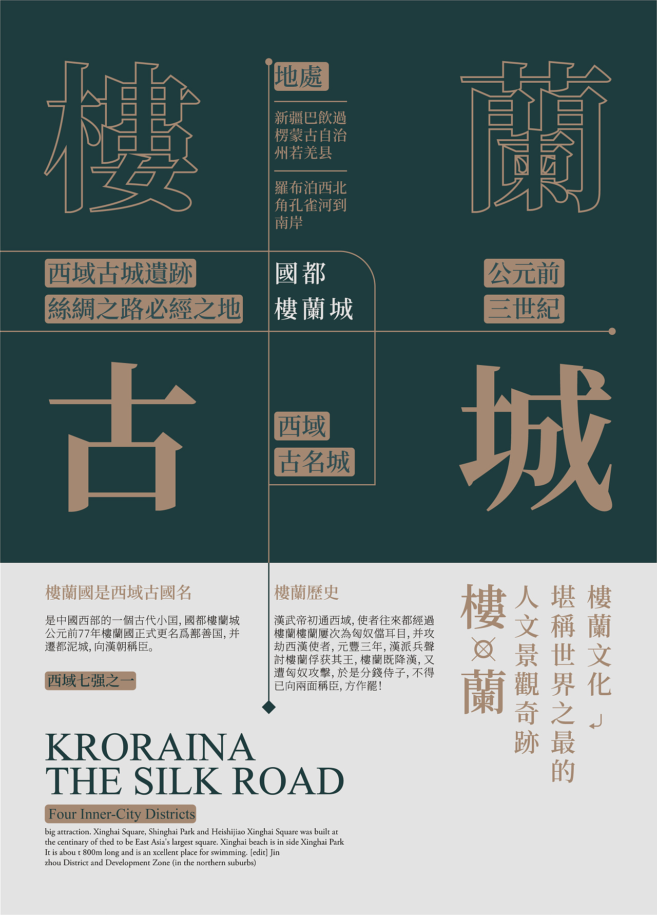 书籍楼兰古城书籍封面