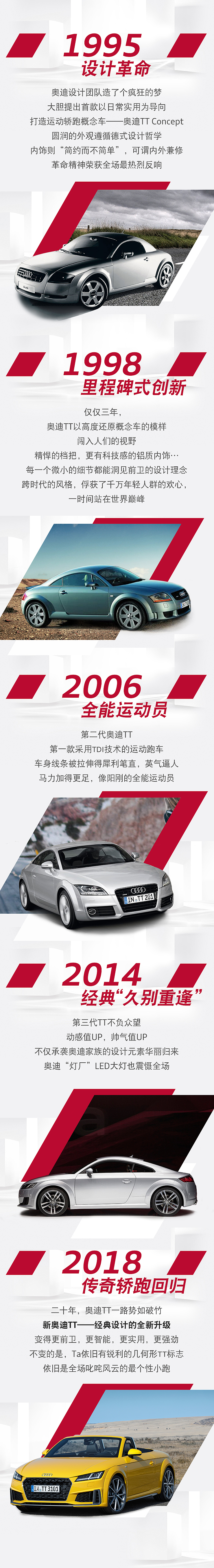 奥迪微信TT（图ZMTUxNjE5MzEy） - 其他平面 - 站酷设计师野兔瑞贝卡原创素材 - 站酷ZCOOL