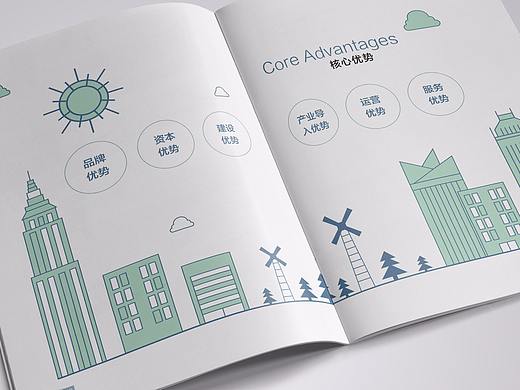 企业画册设计