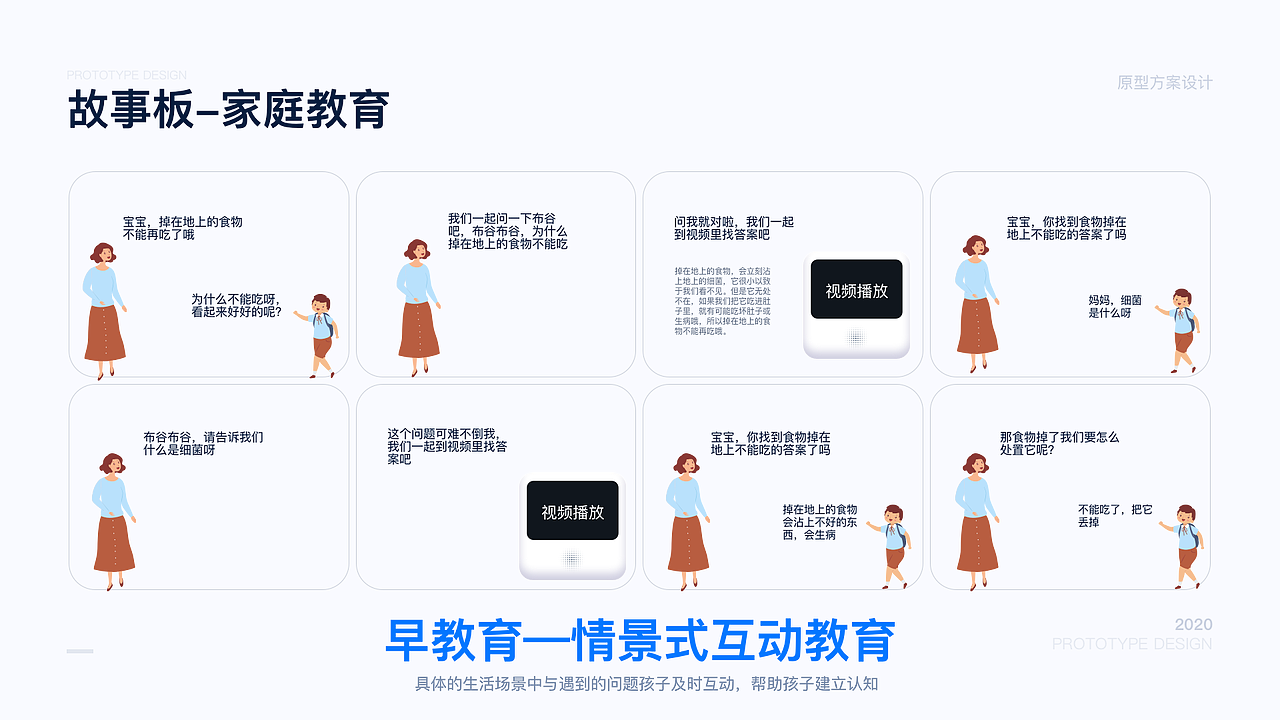 原创产品概念设计