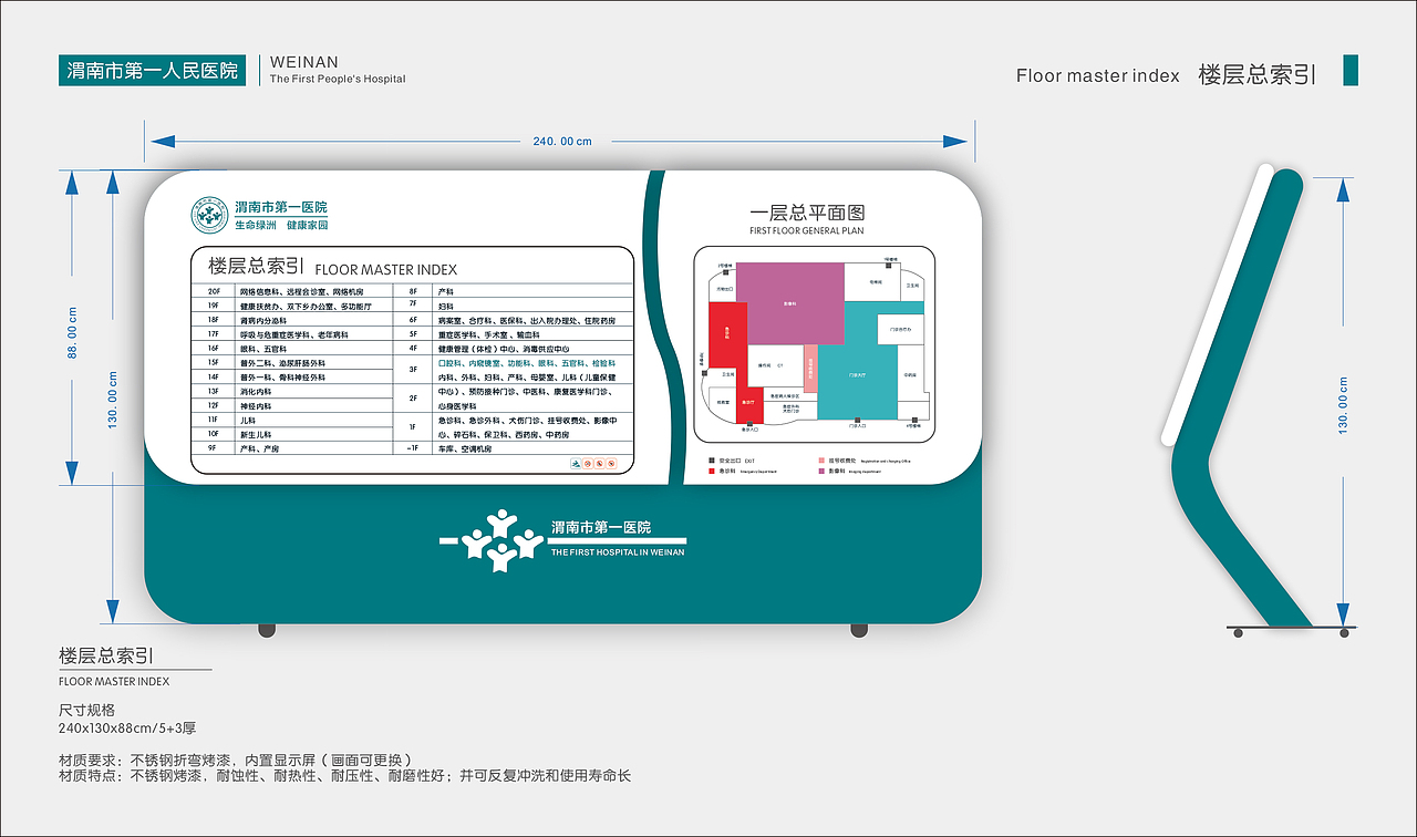 医院导视标牌设计（图ZMjQ0MTE3MTA0） - 宣传物料 - 站酷设计师丶丨墨萧原创素材 - 站酷ZCOOL