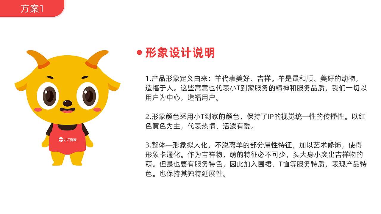 吉祥物设计（图ZMTg4OTUzMzU2） - IP形象 - 站酷设计师阿韩设计原创素材 - 站酷ZCOOL