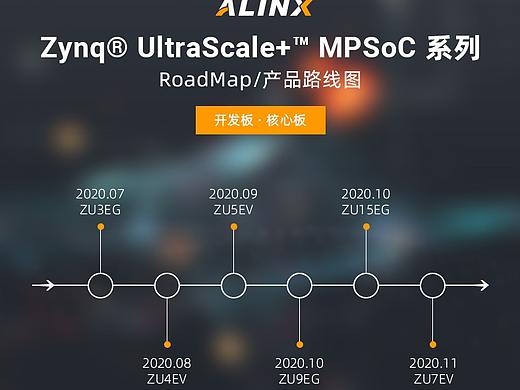 主图 推广 产品路线图 RoadMap