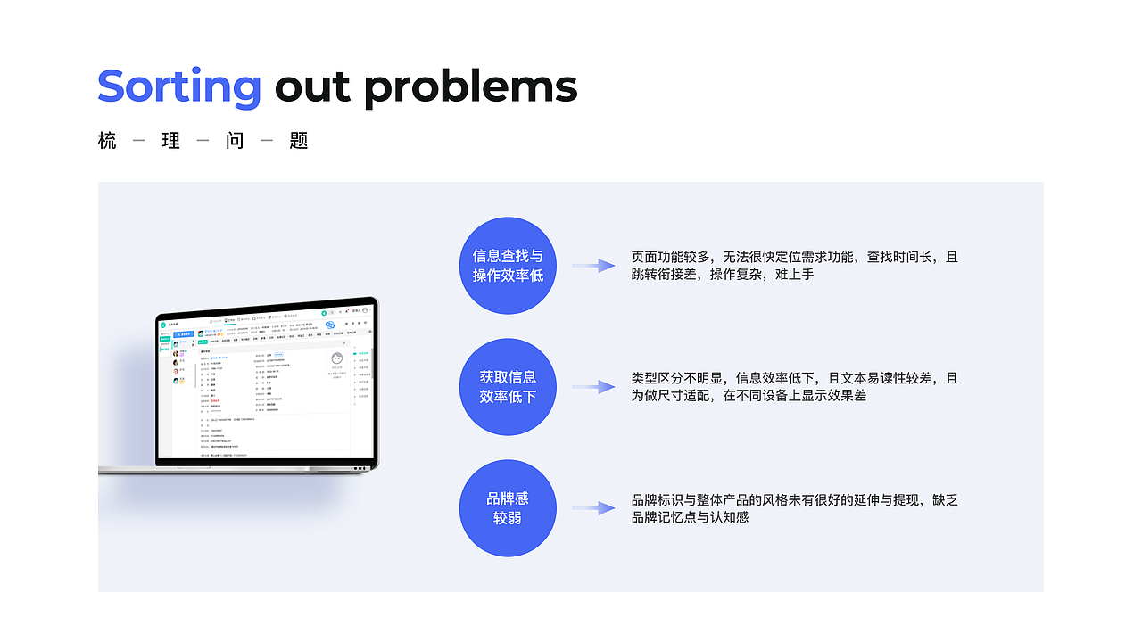 锐拓口腔_B端产品体验设计（图ZMjYyMjUyNjg0） - 交互/UE - 站酷设计师啊蔡的黑马王子原创素材 - 站酷ZCOOL