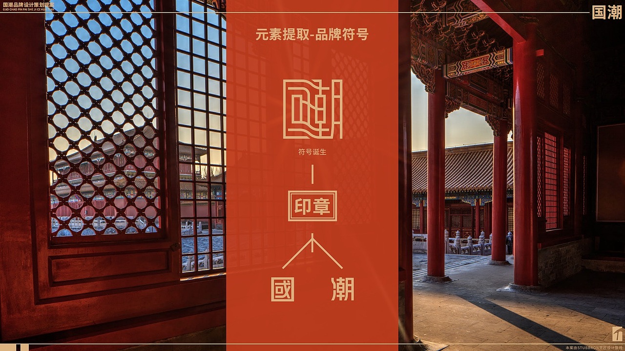 觉匠 X 国潮文创（图ZMjc2MDIzNTY0） - Logo - 站酷设计师觉匠品牌研究社原创素材 - 站酷ZCOOL