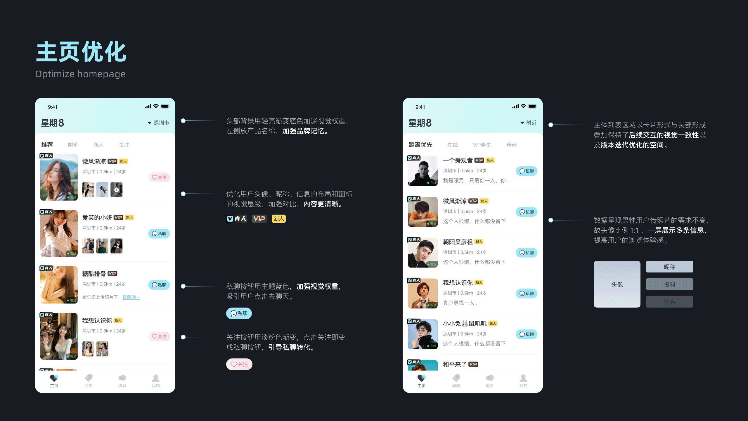 2021作品集（图ZMjg4OTI2NzQw） - APP界面 - 站酷设计师岁月神偷YR原创素材 - 站酷ZCOOL
