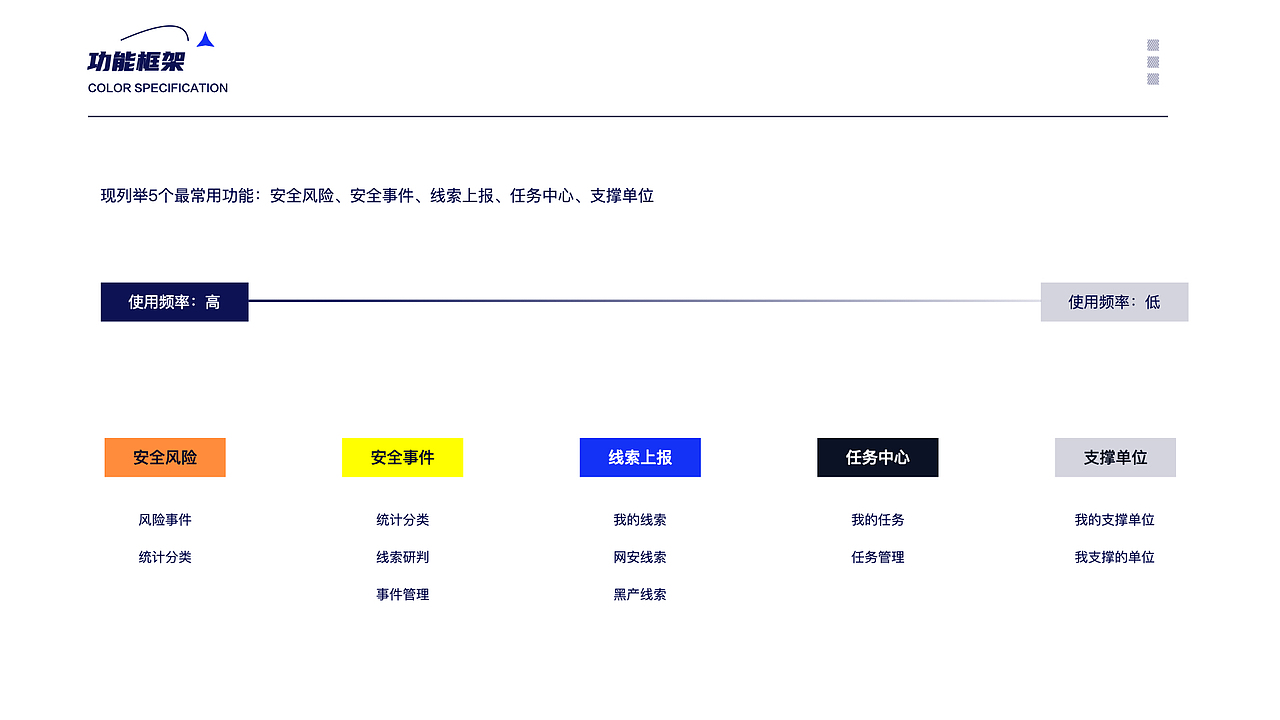 2020-2022作品集（图ZMjkyNDMxMjAw） - 其他UI - 站酷设计师虾条二十一原创素材 - 站酷ZCOOL