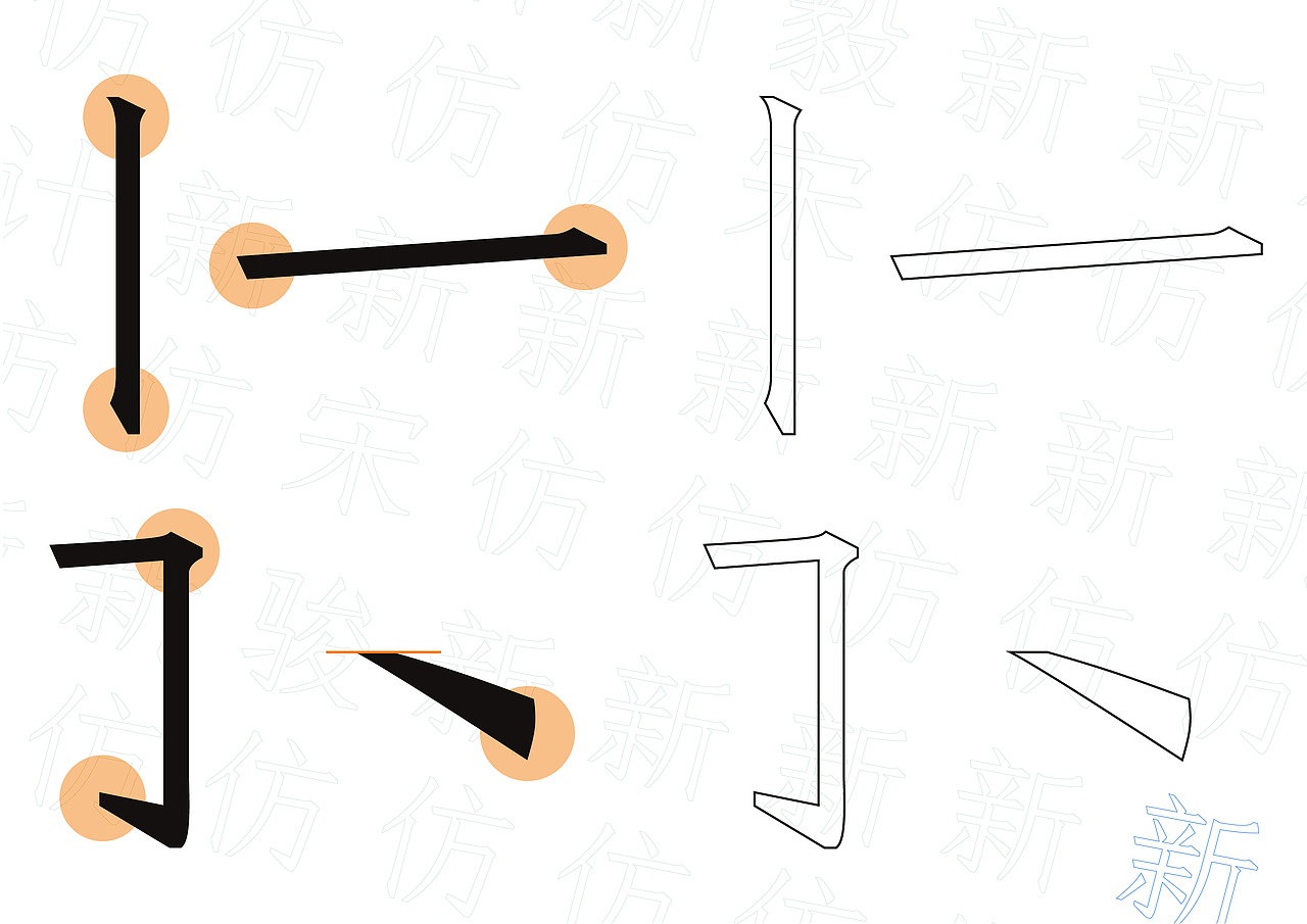 屏顯新仿（圖ZMTU2Nzc5NzE2） - 字體/字形 - 站酷設(shè)計(jì)師計(jì)駿毅原創(chuàng)素材 - 站酷ZCOOL