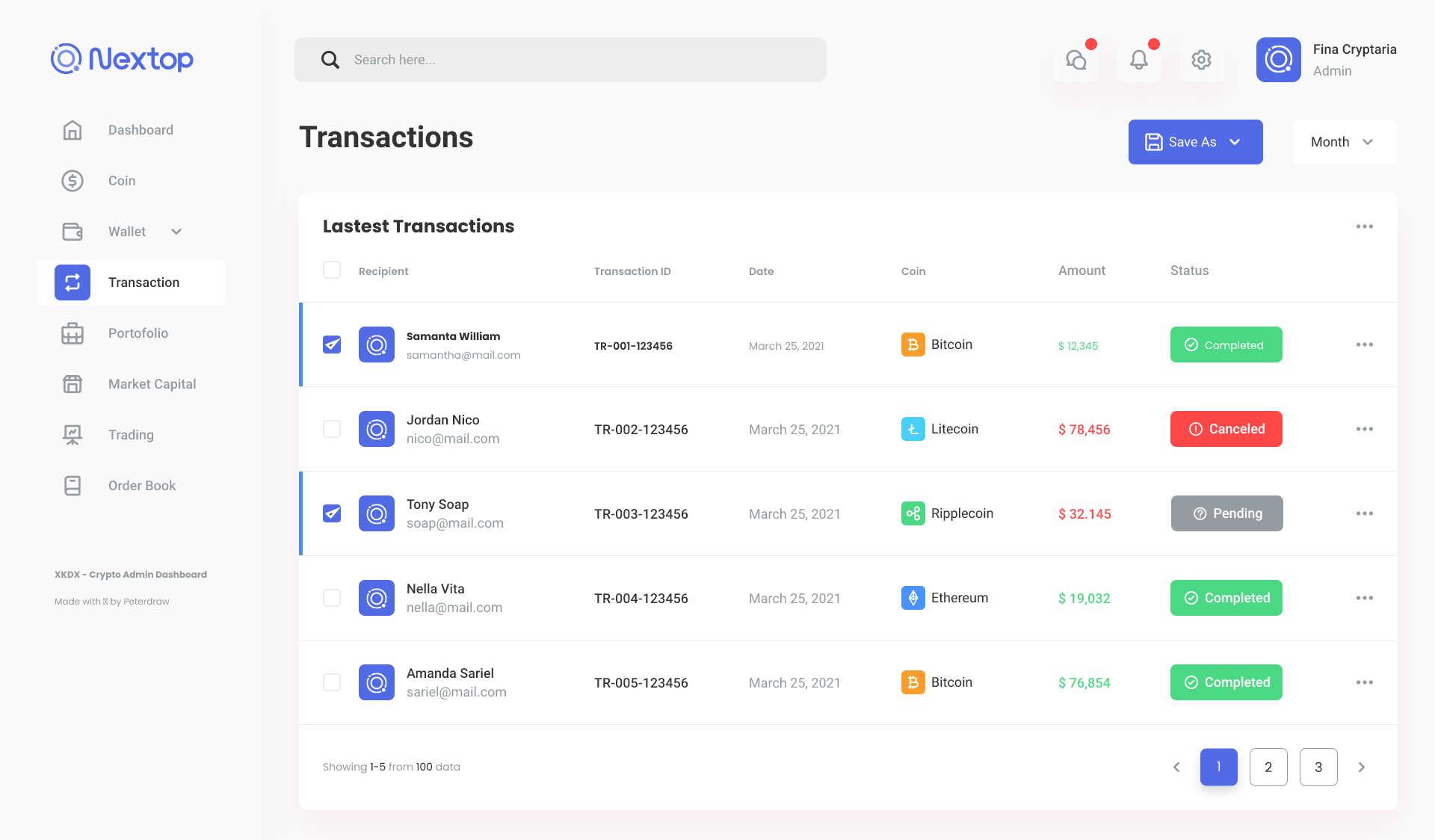 NEXTOP企业品牌设计提案（图ZMjYzMjAxMTYw） - 品牌 - 站酷设计师ROROXIRORO原创素材 - 站酷ZCOOL