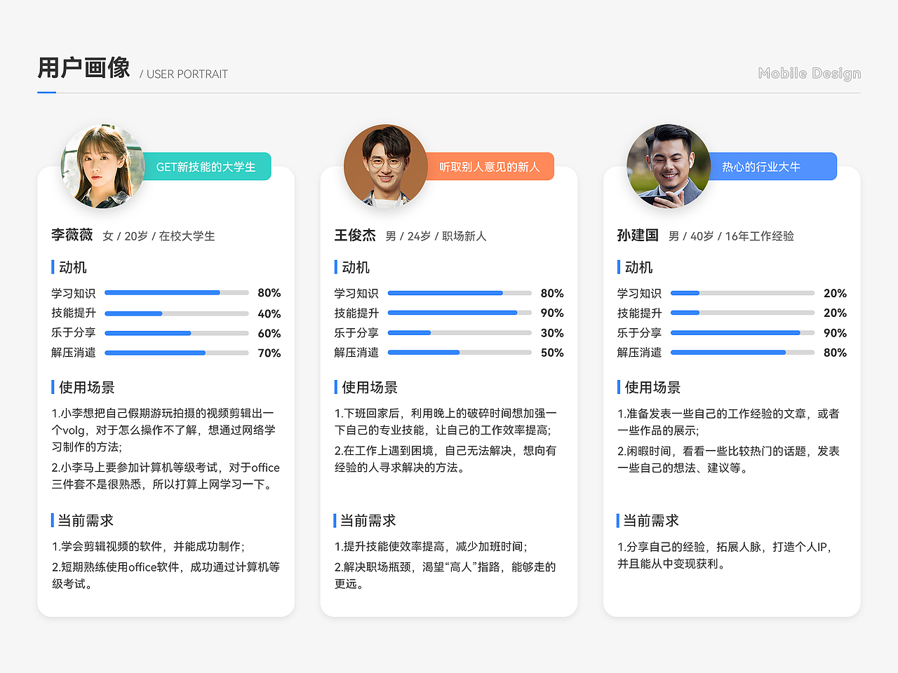 个人简历，觉得合适的请带我走（图ZMjc4NTg2ODI4） - APP界面 - 站酷设计师笑出强大Big原创素材 - 站酷ZCOOL