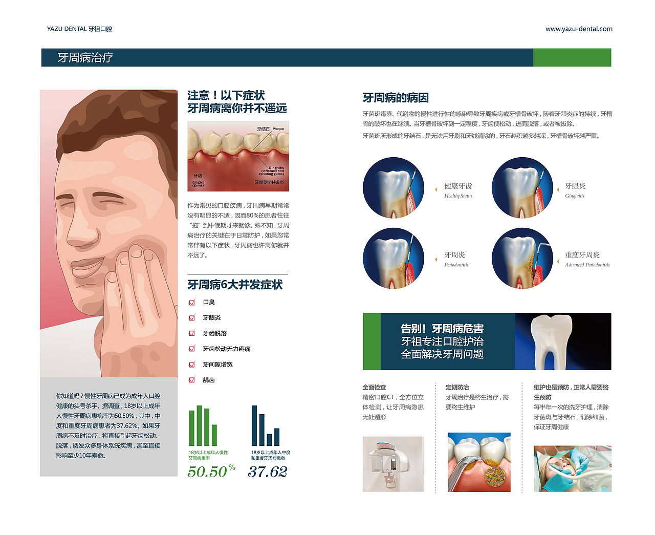 口腔医院画册（图ZNzg1MjUyMTY=） - 书籍/画册 - 站酷设计师小西7009原创素材 - 站酷ZCOOL