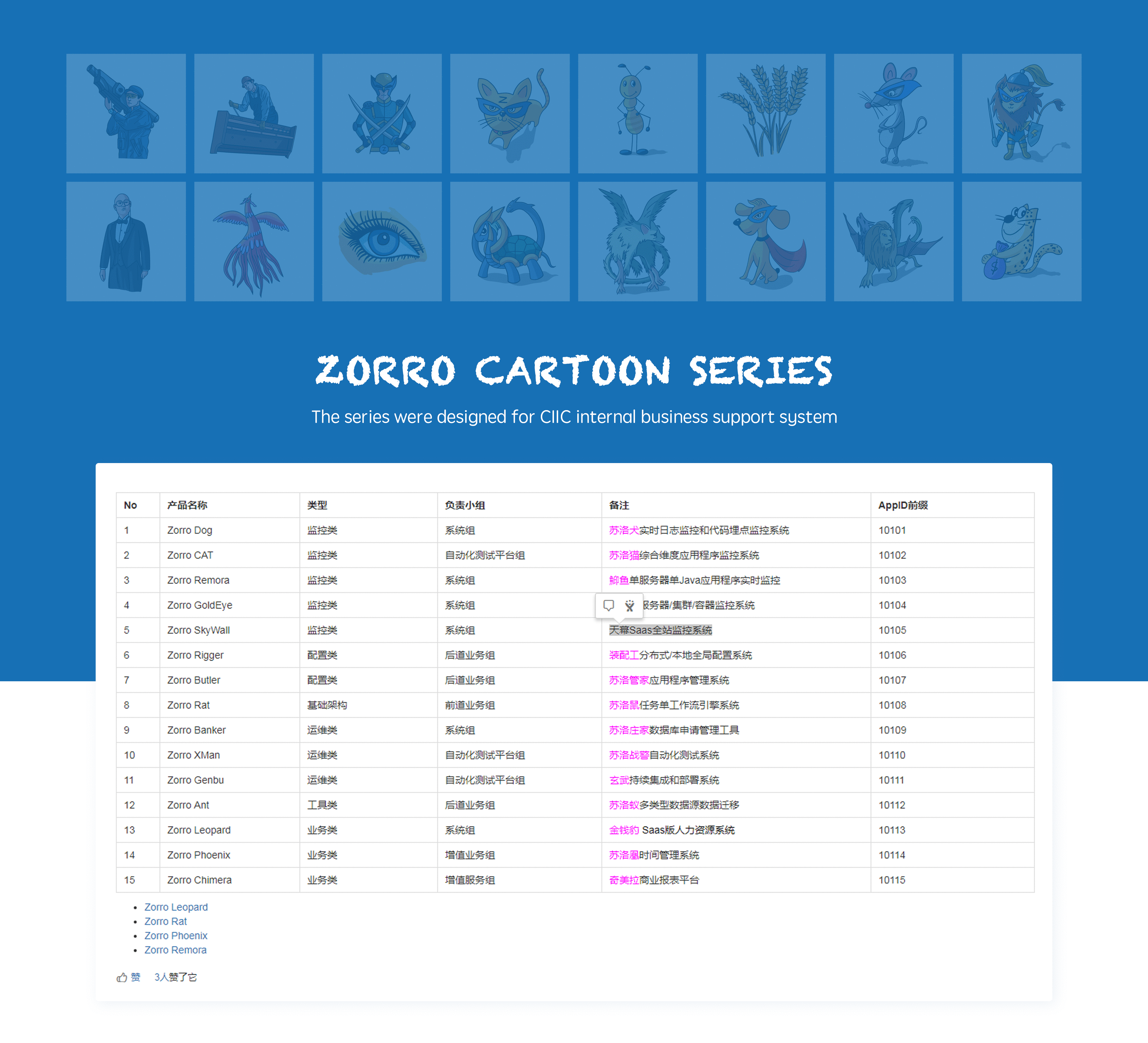 CARTOON SERIES