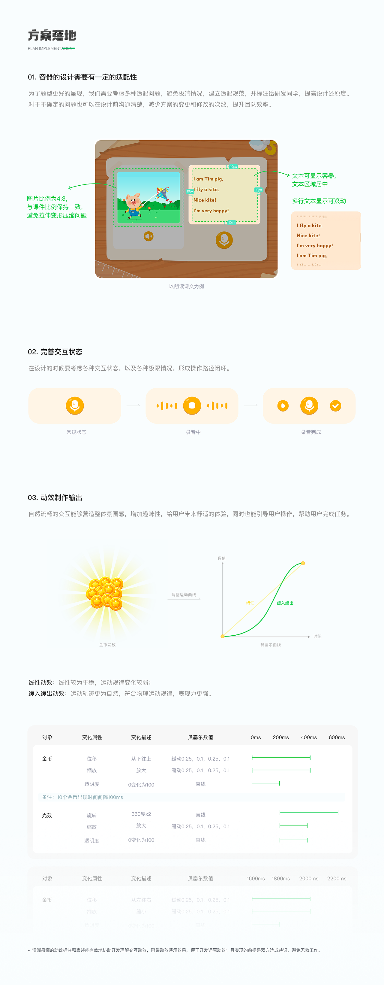 「2022作品集」海外项目
