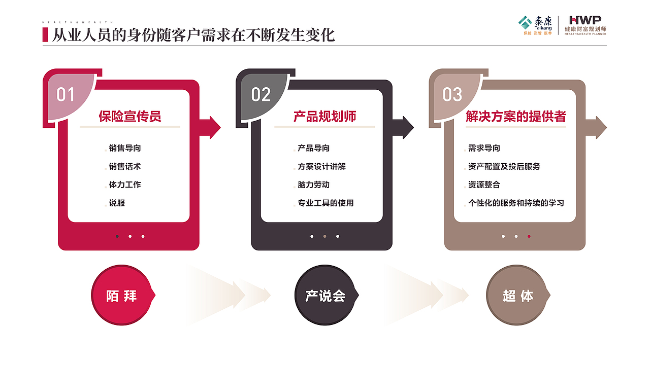 发布会PPT（图ZMzYxNjE3NTAw） - PPT/Keynote - 站酷设计师阿浣阿浣原创素材 - 站酷ZCOOL