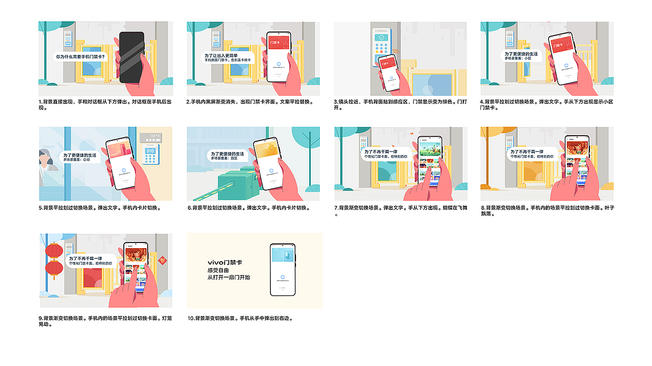 MG动画-交通卡/门禁卡/VIVOPAY