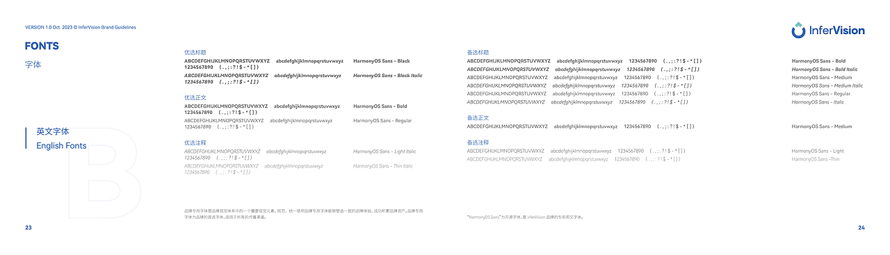 推想医疗@VIS手册-基础篇（图ZMzY0MjE0Njc2） - 品牌 - 站酷设计师饼干带鱼Viki原创素材 - 站酷ZCOOL
