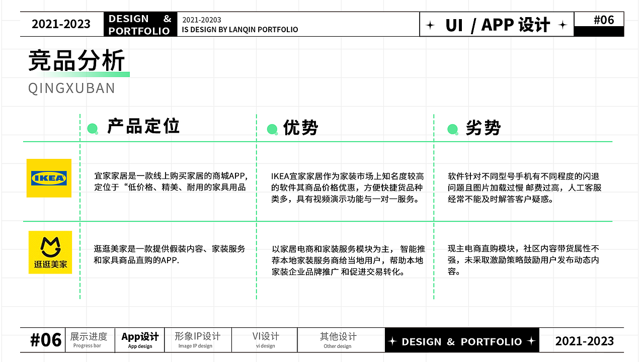 兰琴丨江西信息应用职业技术学院丨个人作品集（图ZMzQzMTAwOTU2） - 其他UI - 站酷设计师江西信息应用学院原创素材 - 站酷ZCOOL