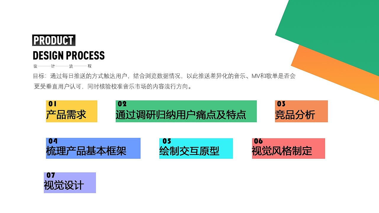 2022作品集（图ZMzAxODcyMzky） - APP界面 - 站酷设计师K断忧原创素材 - 站酷ZCOOL