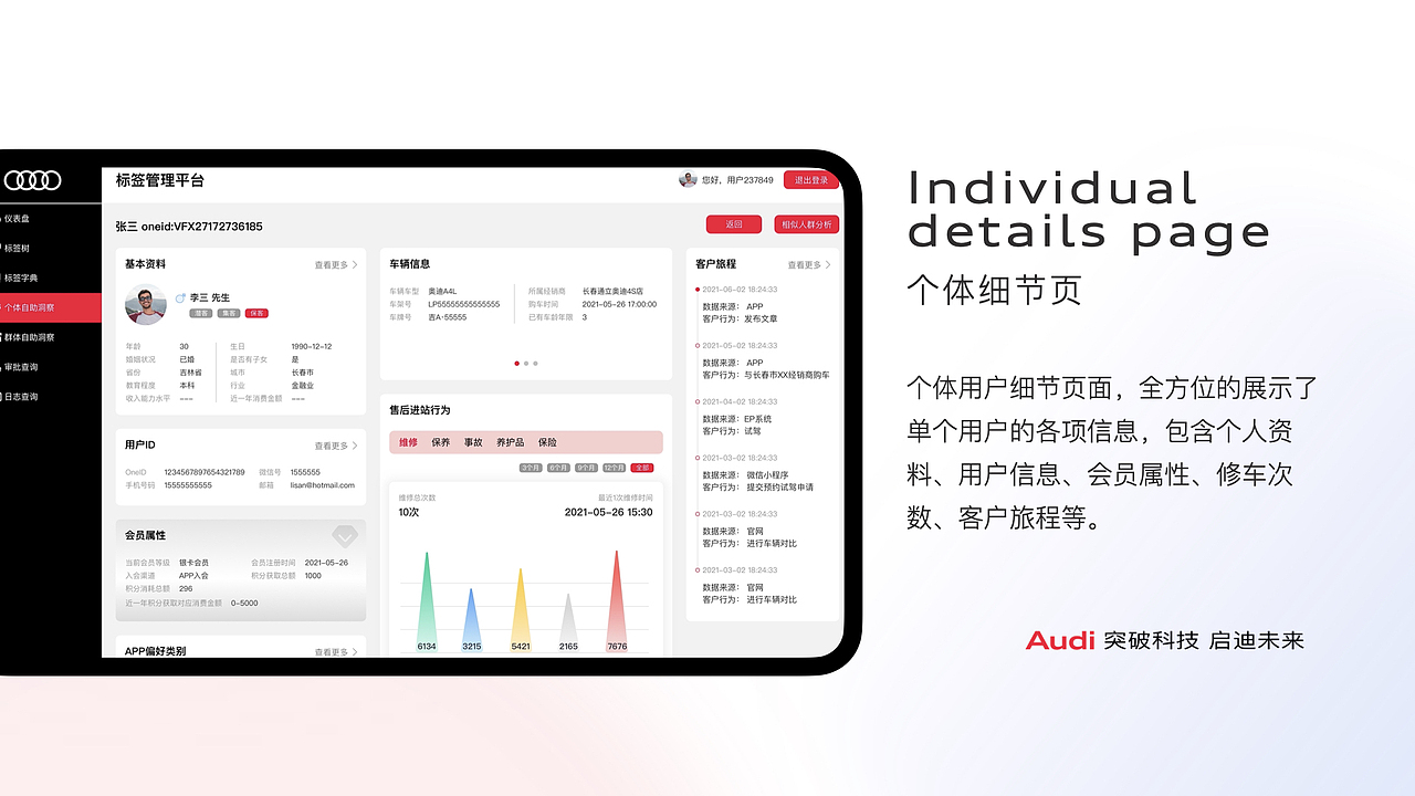 sass产品（图ZMjczMTM3MTUy） - 其他UI - 站酷设计师徐阿原创素材 - 站酷ZCOOL