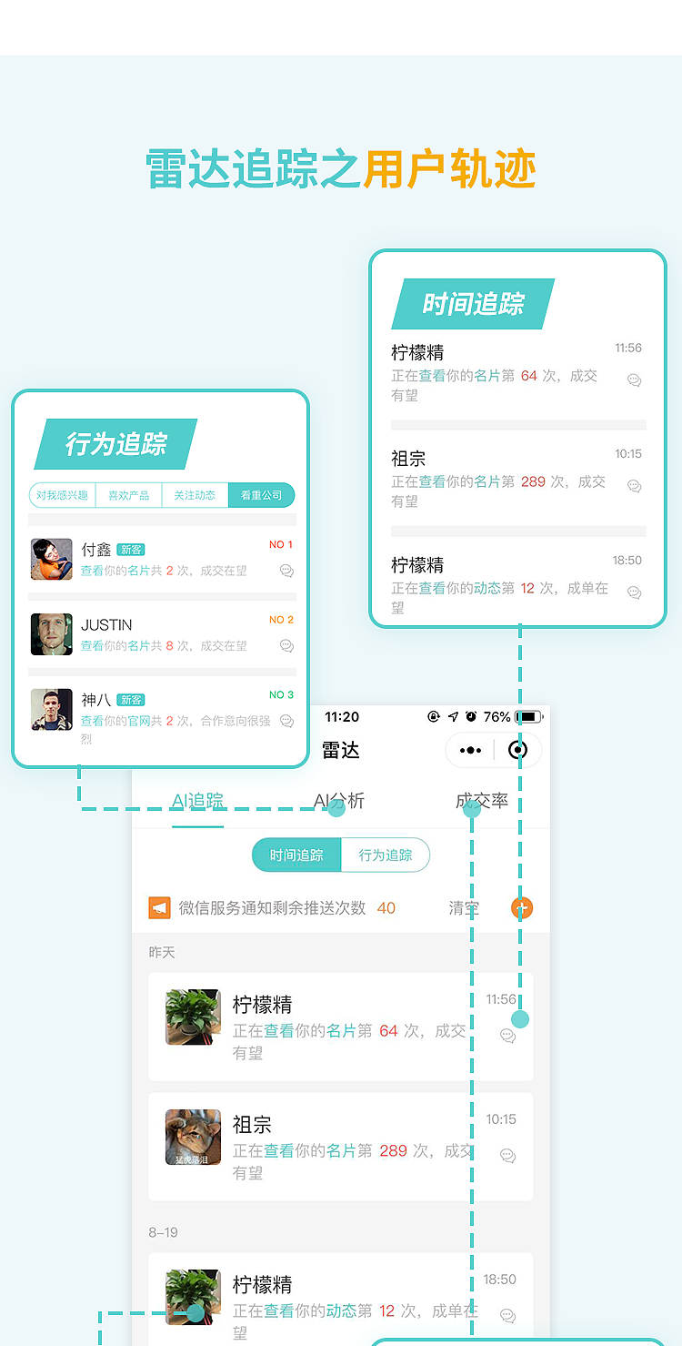 壹脉AI智能小程序名片核心功能详情图（图ZMTgyMzY2MjI0） - 品牌 - 站酷设计师壹脉智能名片原创素材 - 站酷ZCOOL