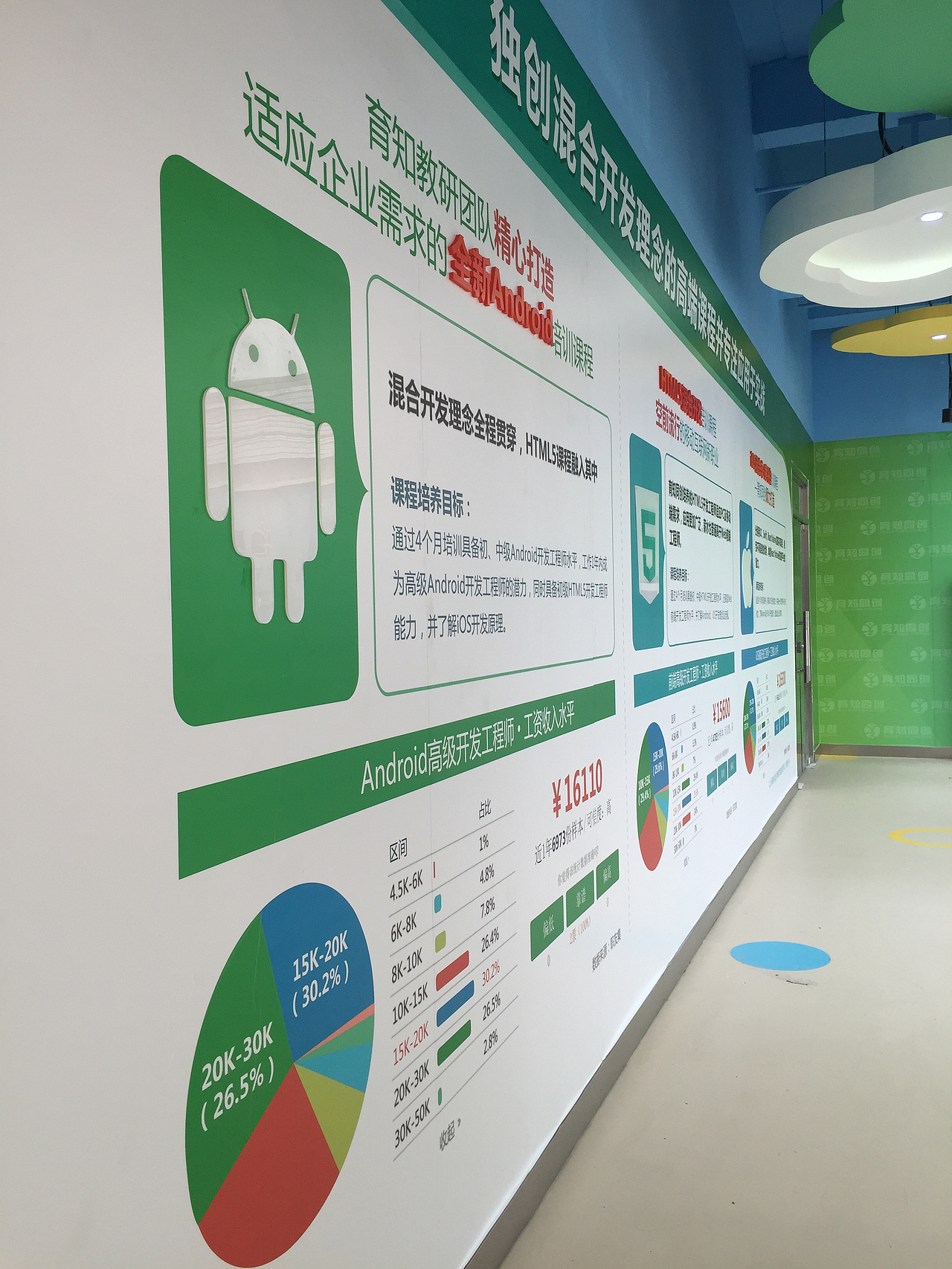 公司校区的软装学科墙面设计（图ZMTI2NjUyNDA0） - 宣传物料 - 站酷设计师曙光希希原创素材 - 站酷ZCOOL
