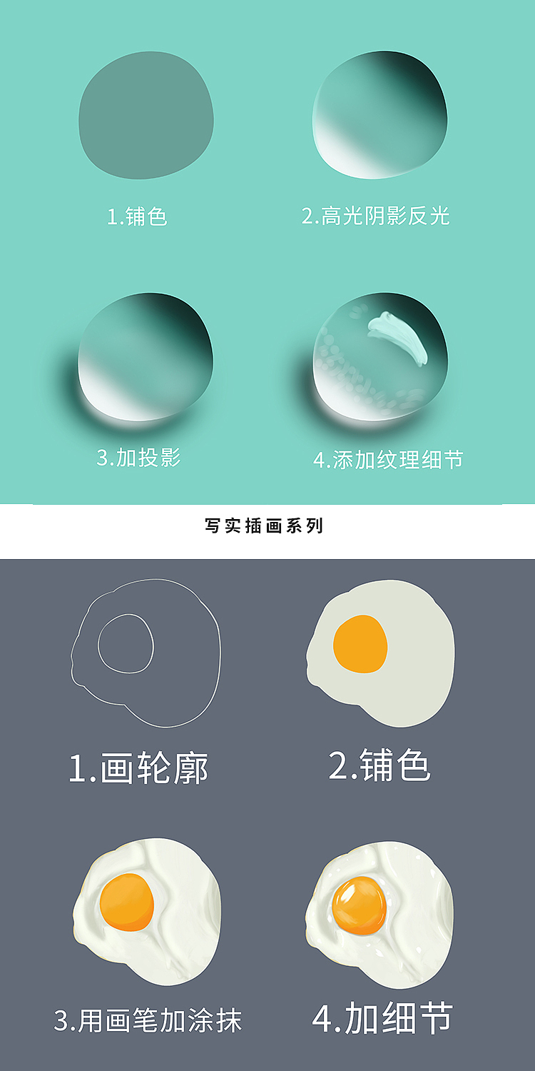 插画学习 打卡（图ZMjI4MzE2MDc2） - 创作习作 - 站酷设计师夏秋jolie原创素材 - 站酷ZCOOL