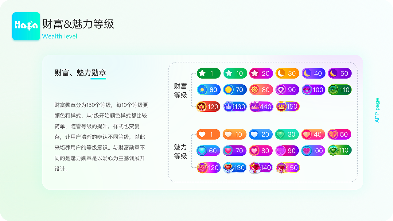 中东地区社交类直播app（图ZMjkwMTQwOTMy） - APP界面 - 站酷设计师Galina伍5555原创素材 - 站酷ZCOOL