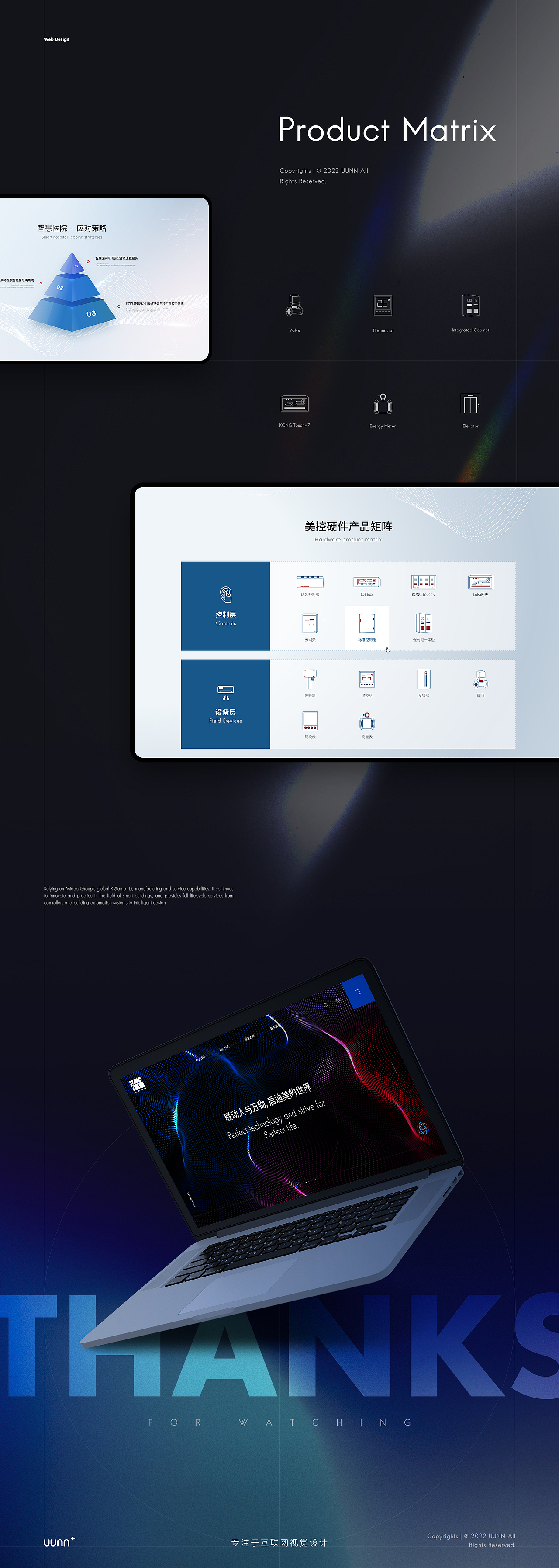 美的美控智慧建筑官网全新视觉设计(图ZMjg4NTgwMzI4) - 企业官网 - 站酷设计师UUNN优势互动原创素材 - 站酷ZCOOL