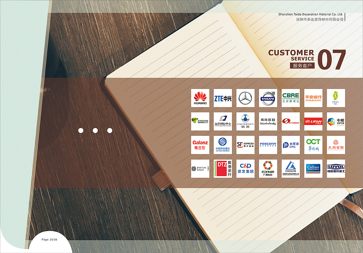 产品画册（图ZMTA0NjAxMDk2） - 书籍/画册 - 站酷设计师可爱汪小喵原创素材 - 站酷ZCOOL