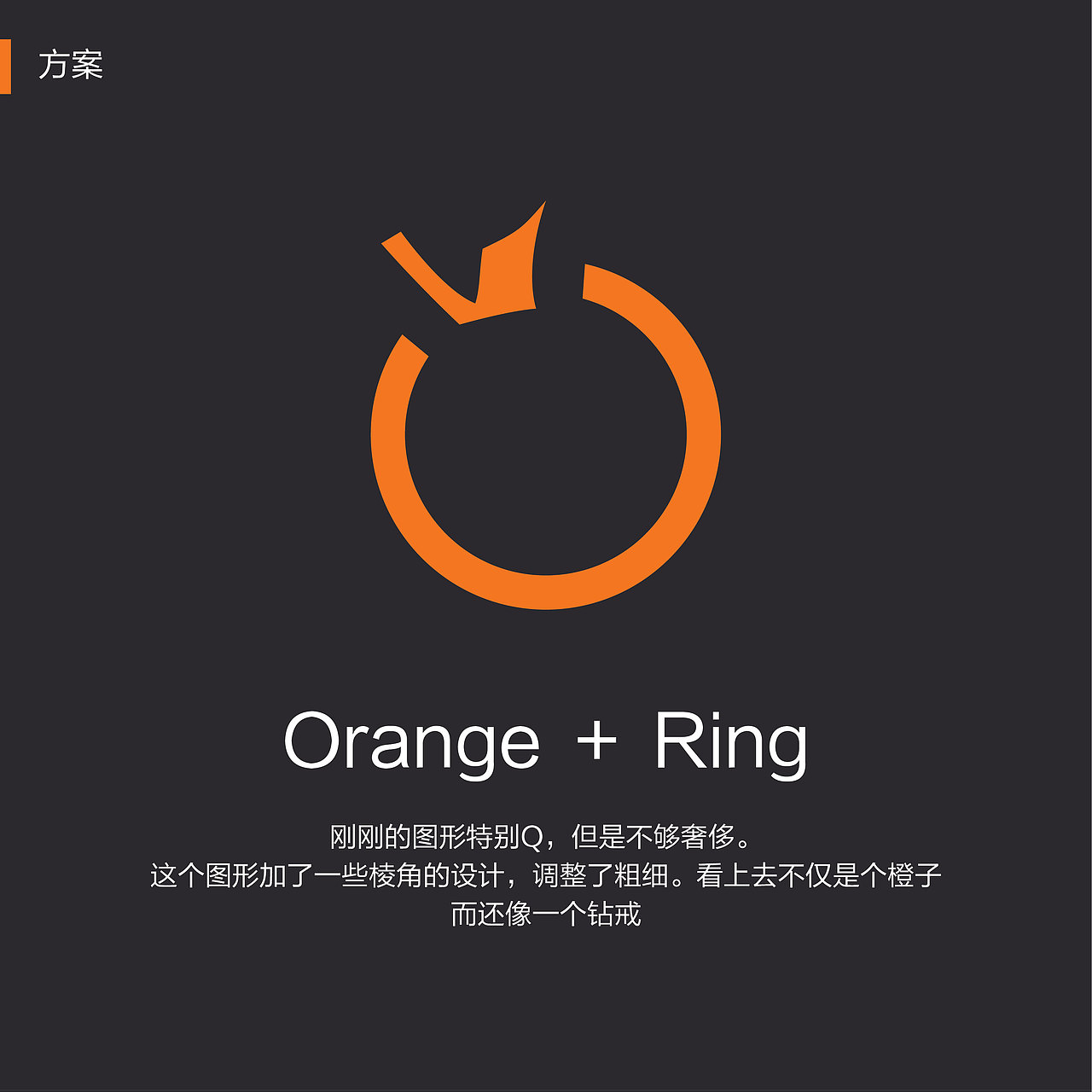 Ofashion品牌设计