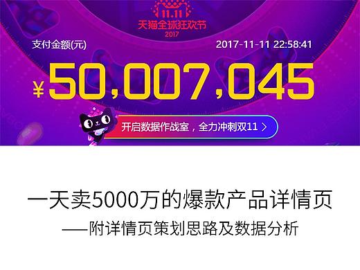 电商：新品详情页设计指南（附爆款案例）
