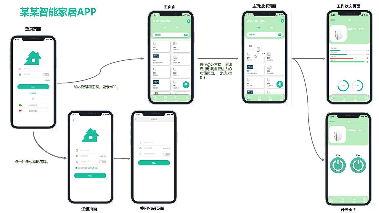 某某智能家居APP
