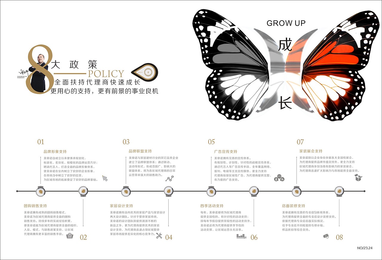 美蒂诺招商手册（图ZNDI0ODg5MDQ=） - 书籍/画册 - 站酷设计师派大星的哥们原创素材 - 站酷ZCOOL