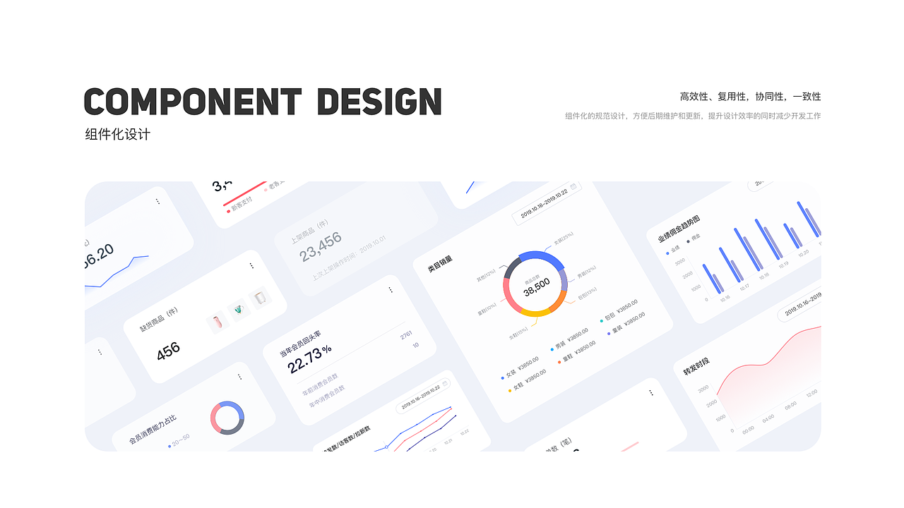 2020UI设计作品集