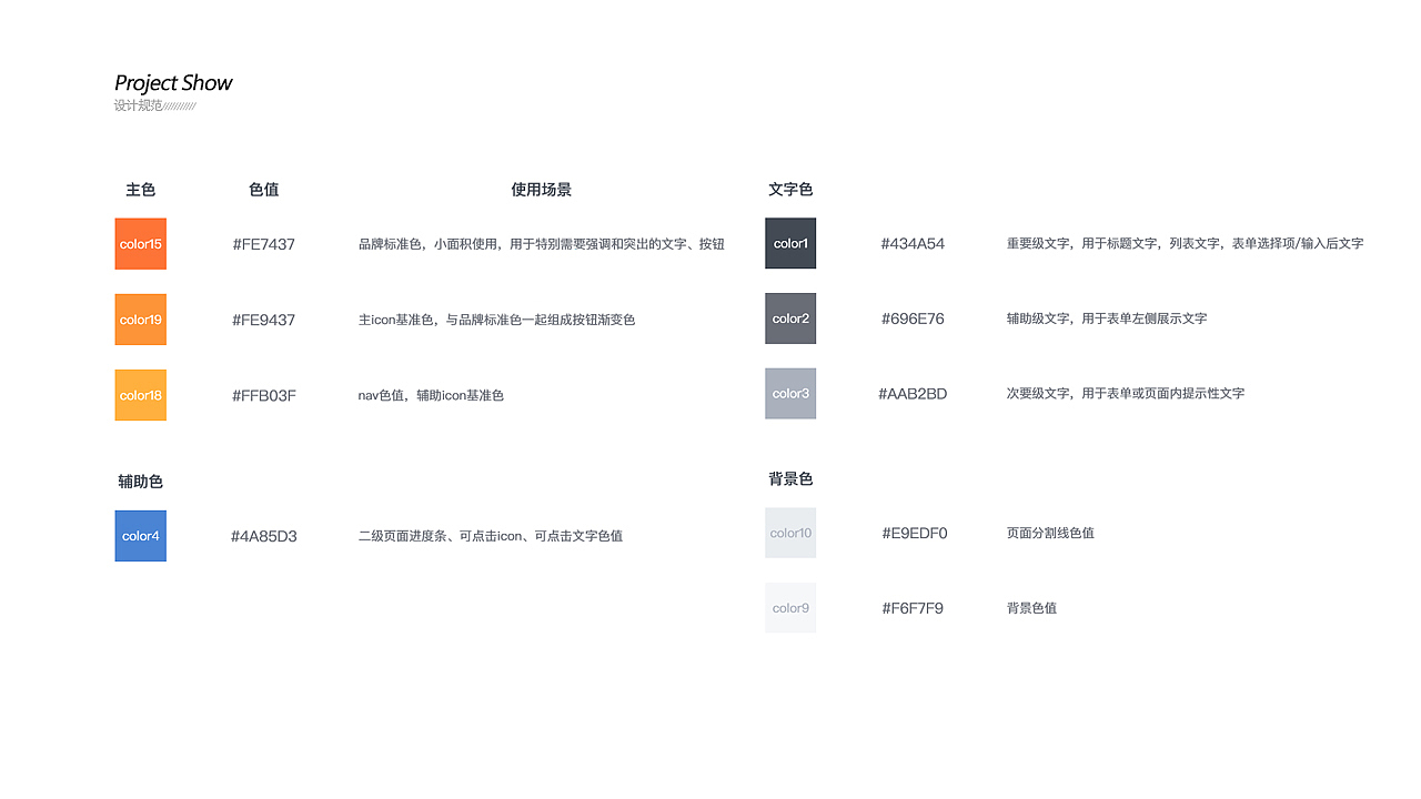 UI作品集（图ZMjE3NzM1ODEy） - APP界面 - 站酷设计师去垦丁淋场雨再走原创素材 - 站酷ZCOOL