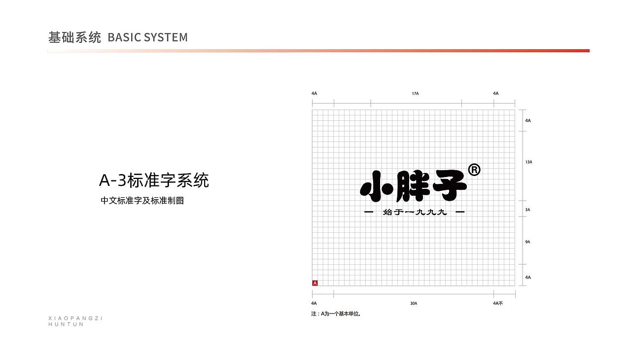 小胖子馄饨（图ZMzQwNTcyOTIw） - 品牌 - 站酷设计师李雷和韩梅梅原创素材 - 站酷ZCOOL