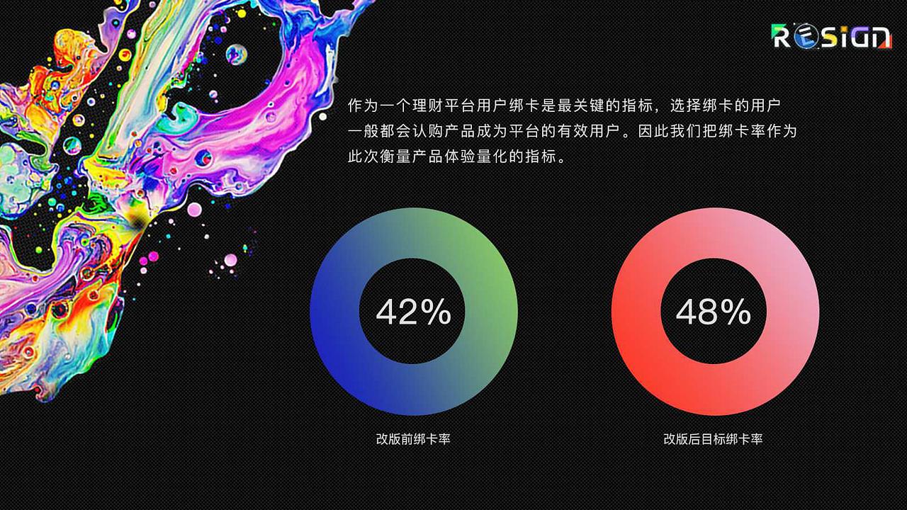 2018部分作品（图ZMTI4NTQyOTc2） - 其他UI - 站酷设计师Key_L原创素材 - 站酷ZCOOL