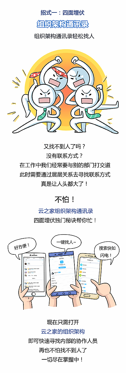 金蝶云微信公众号推送条漫