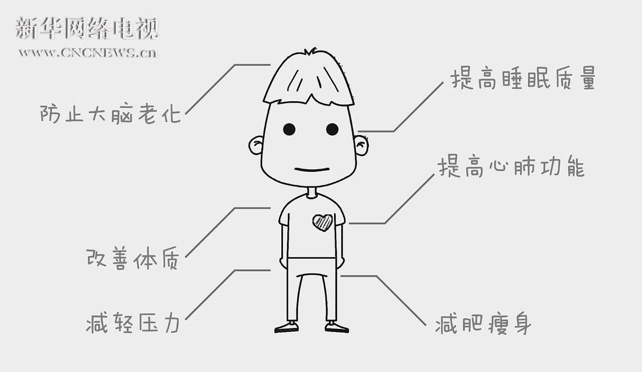 爱骑行的你（图ZOTg2NTM2MDg=） - 动画片 - 站酷设计师闲春Xianchun原创素材 - 站酷ZCOOL