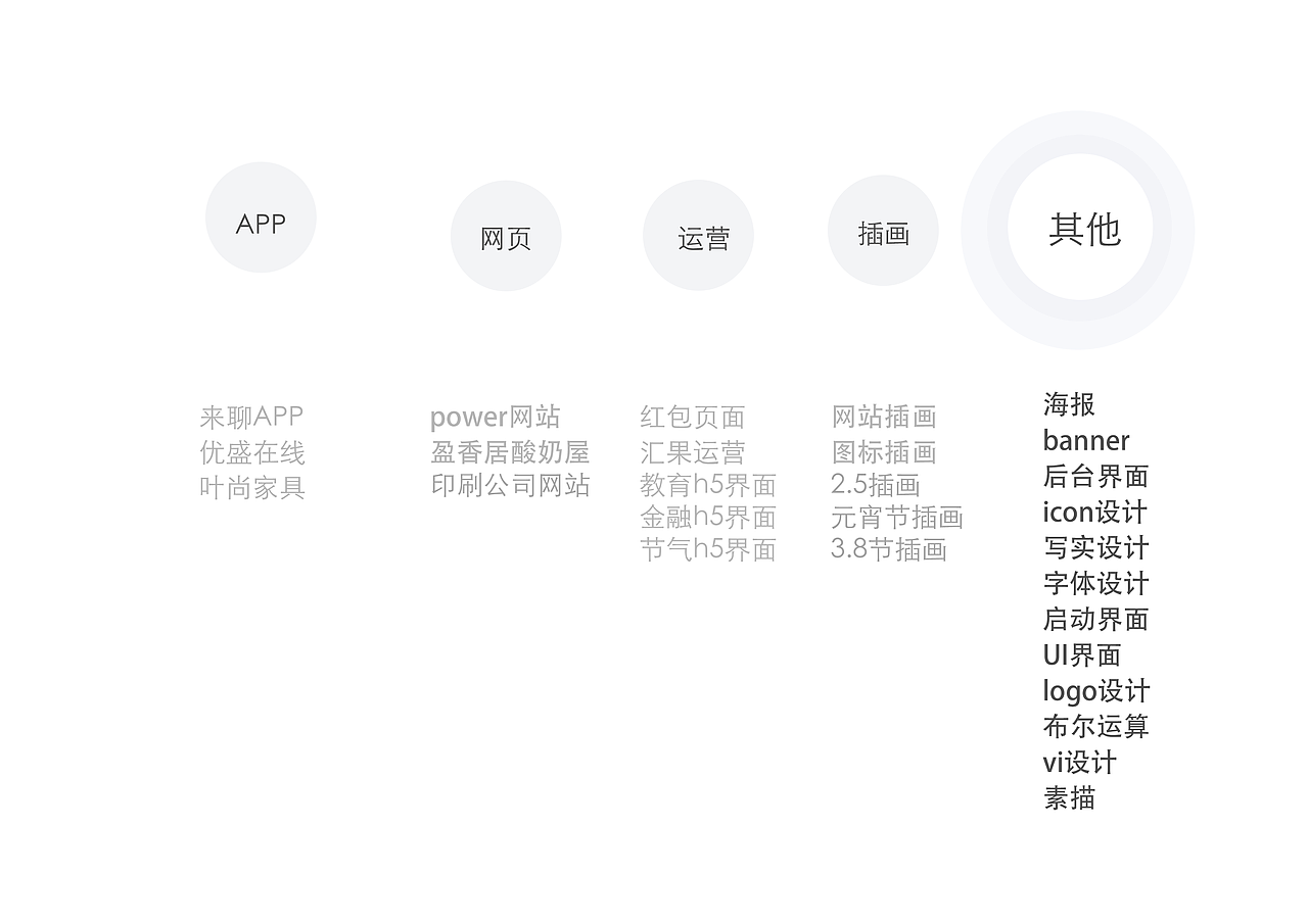 作品集（图ZMTQ4NTExMTA0） - 其他 - 站酷设计师澜雨宸原创素材 - 站酷ZCOOL