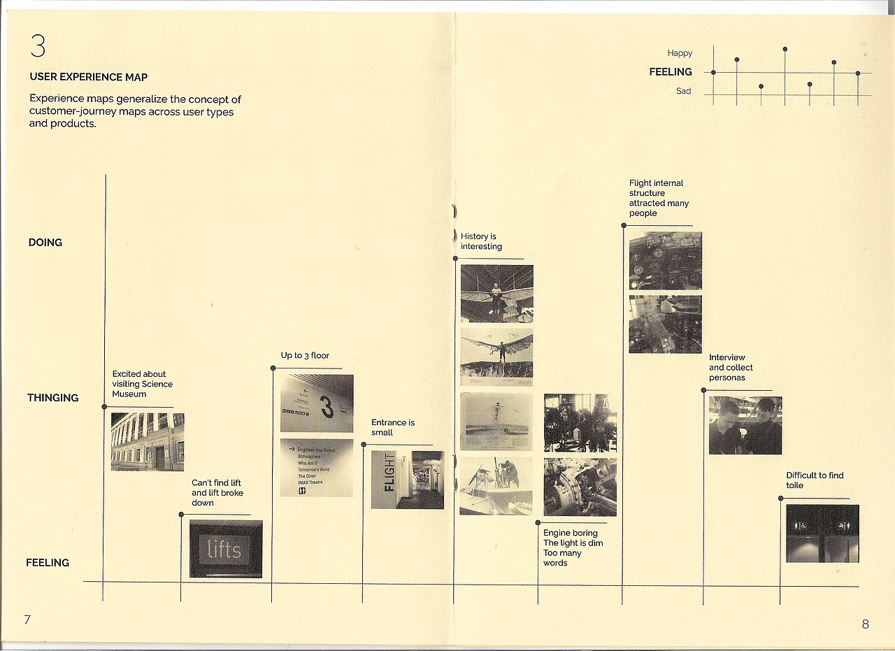 觀展人用戶體驗設(shè)計 \ Exhibitionists UX Design（圖ZMTkwMTEwODY0） - 交互/UE - 站酷設(shè)計師reallllchenxxh原創(chuàng)素材 - 站酷ZCOOL