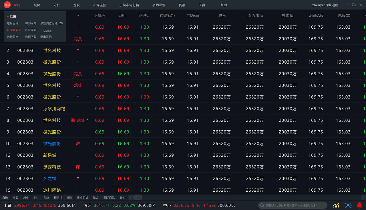 PC端金融界面设计
