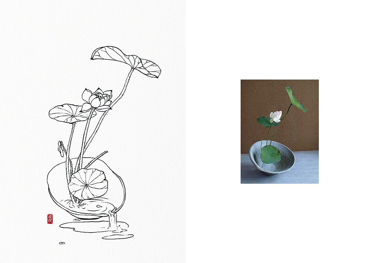 速涂小总结（图ZMjAwNDA1ODgw） - 创作习作 - 站酷设计师风绽原创素材 - 站酷ZCOOL