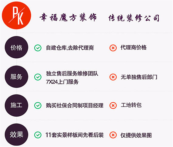 成都温江装修公司哪家好？揭秘温江十大装修公司的秘密（图ZNzUwMDM4ODA=） - 建筑设计 - 站酷设计师幸福魔方装饰原创素材 - 站酷ZCOOL