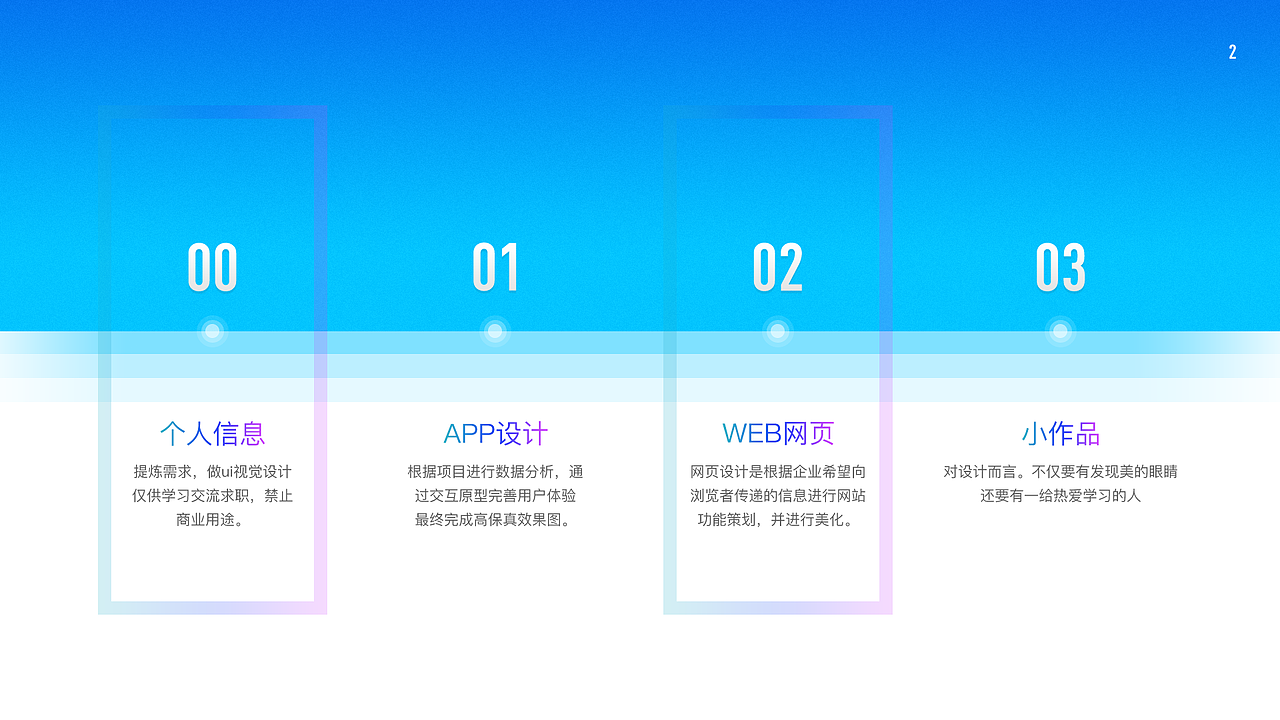 123456789（图ZMTMwNzI0OTY0） - APP界面 - 站酷设计师一只独立的猪原创素材 - 站酷ZCOOL