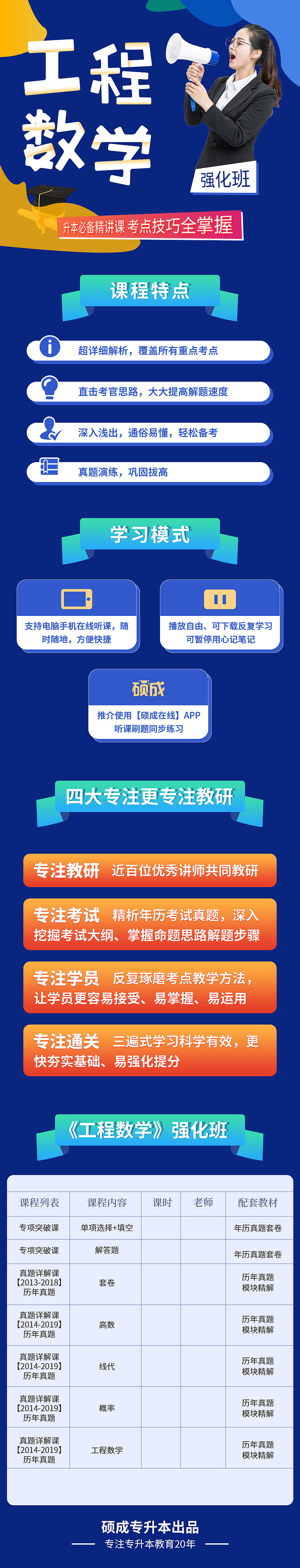 网课APP详情页（图ZMTgzMDQyNjI0） - APP界面 - 站酷设计师大眼睛曹先生原创素材 - 站酷ZCOOL