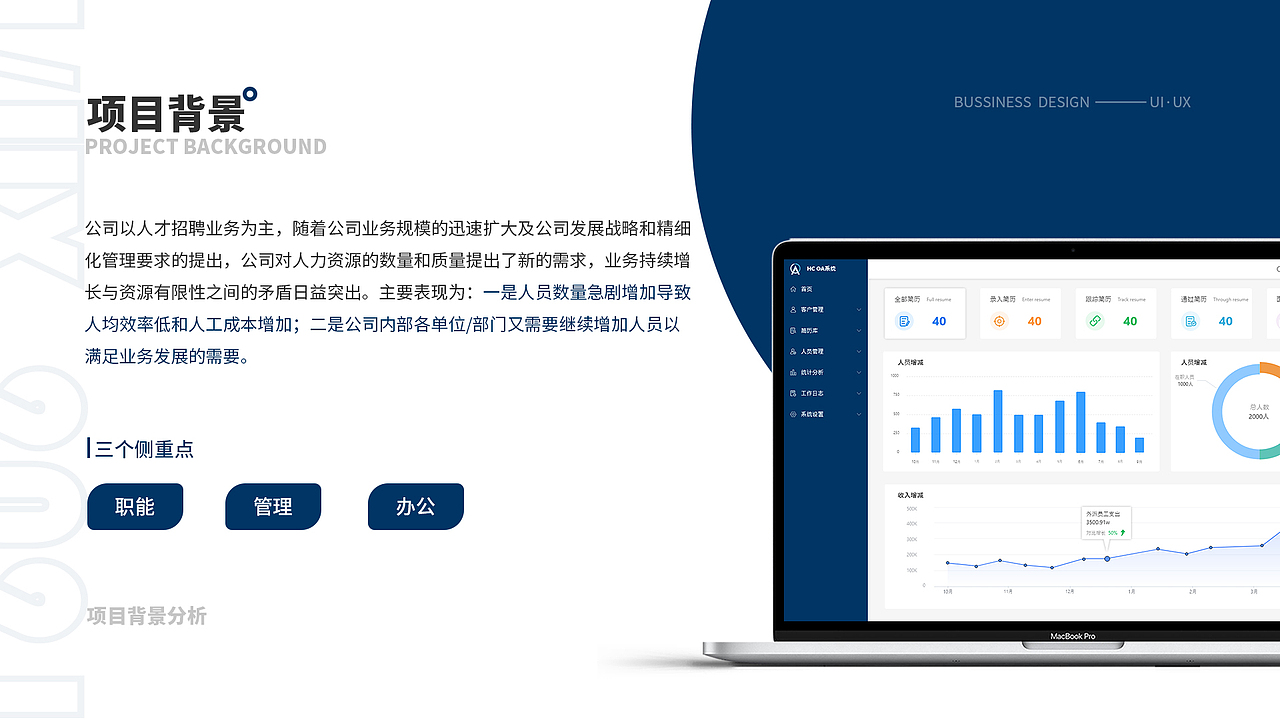 UI界面B端C端作品赏析（图ZMjg1NjczMDI0） - APP界面 - 站酷设计师KevinMe原创素材 - 站酷ZCOOL