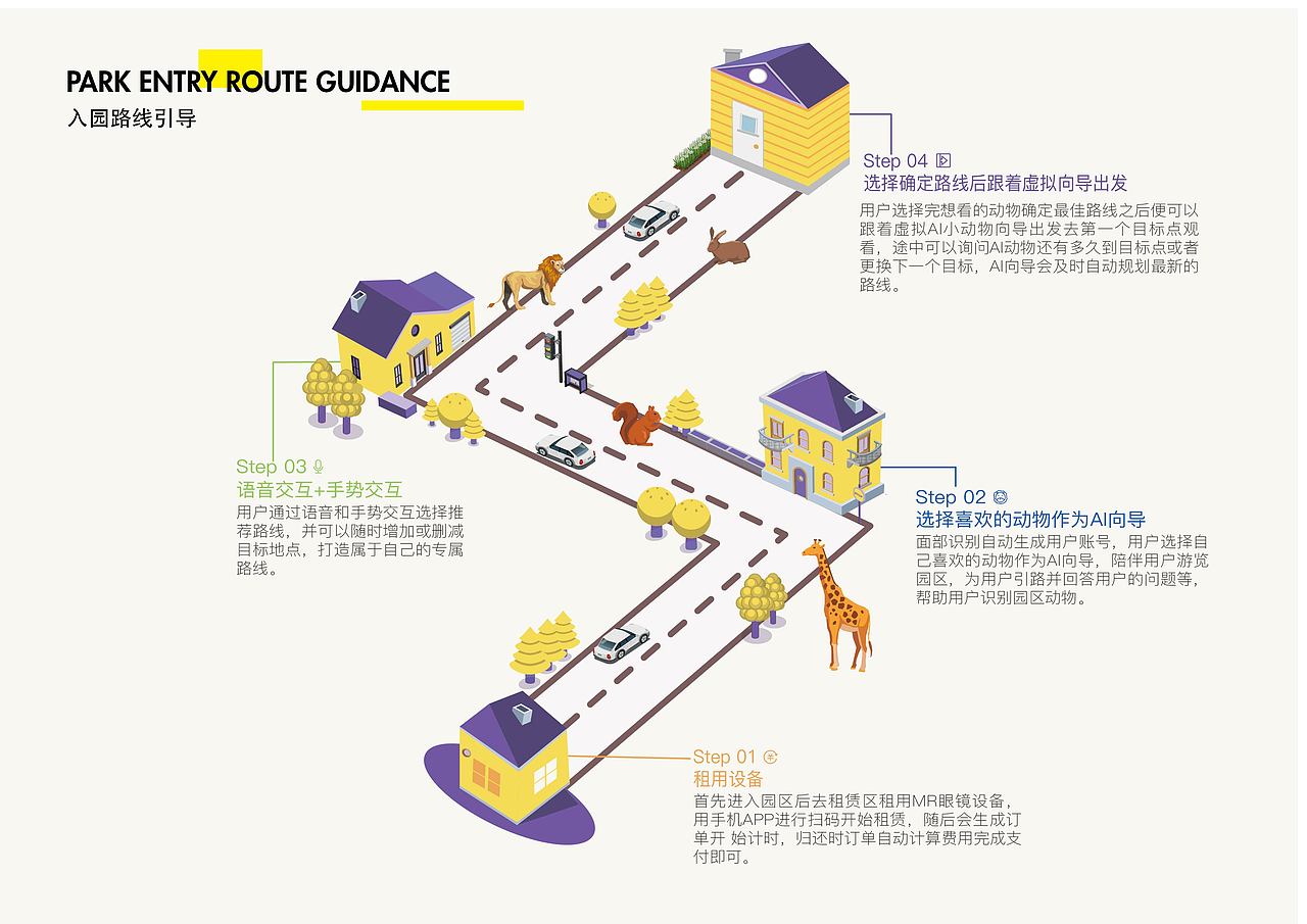 MR眼镜游园交互项目