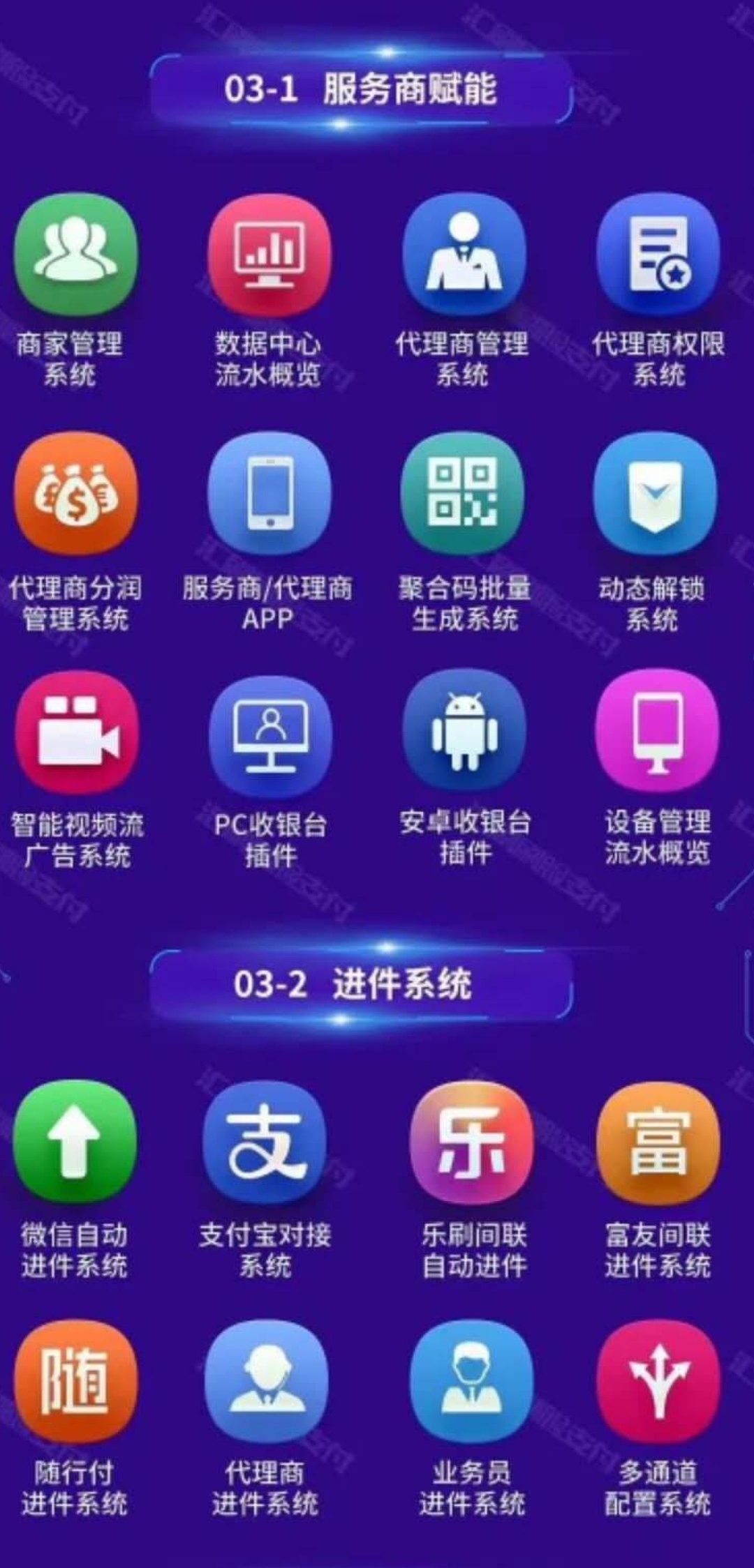 汇刷 刷脸支付 OEM系统