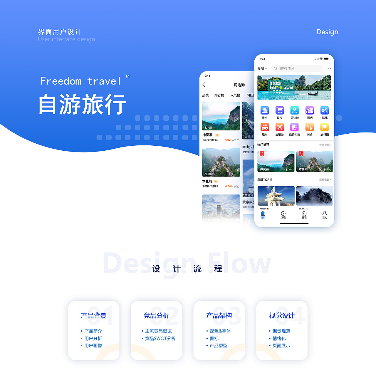 自游（图ZMjI3OTM1OTMy） - APP界面 - 站酷设计师芦帅帅最帅原创素材 - 站酷ZCOOL